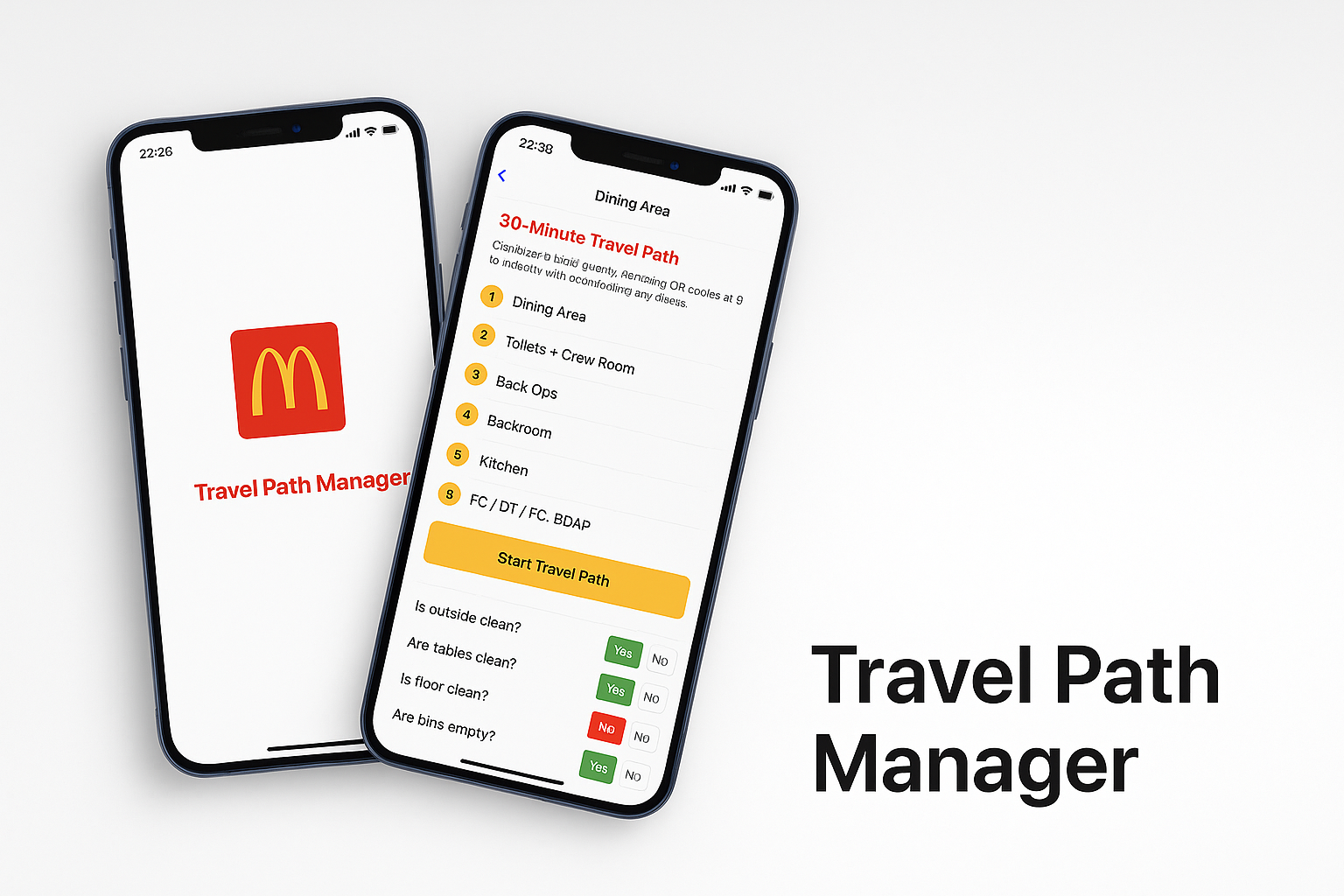 Travelpath Manager