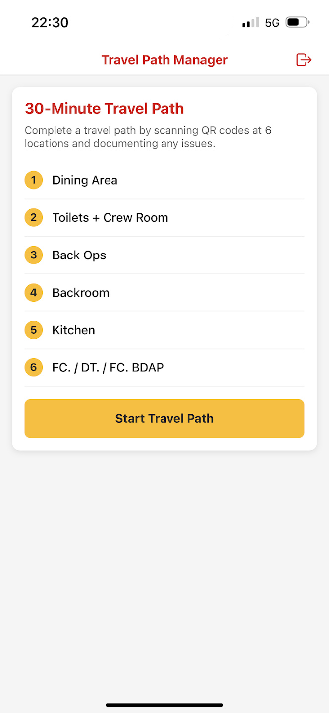 Travel path checklist